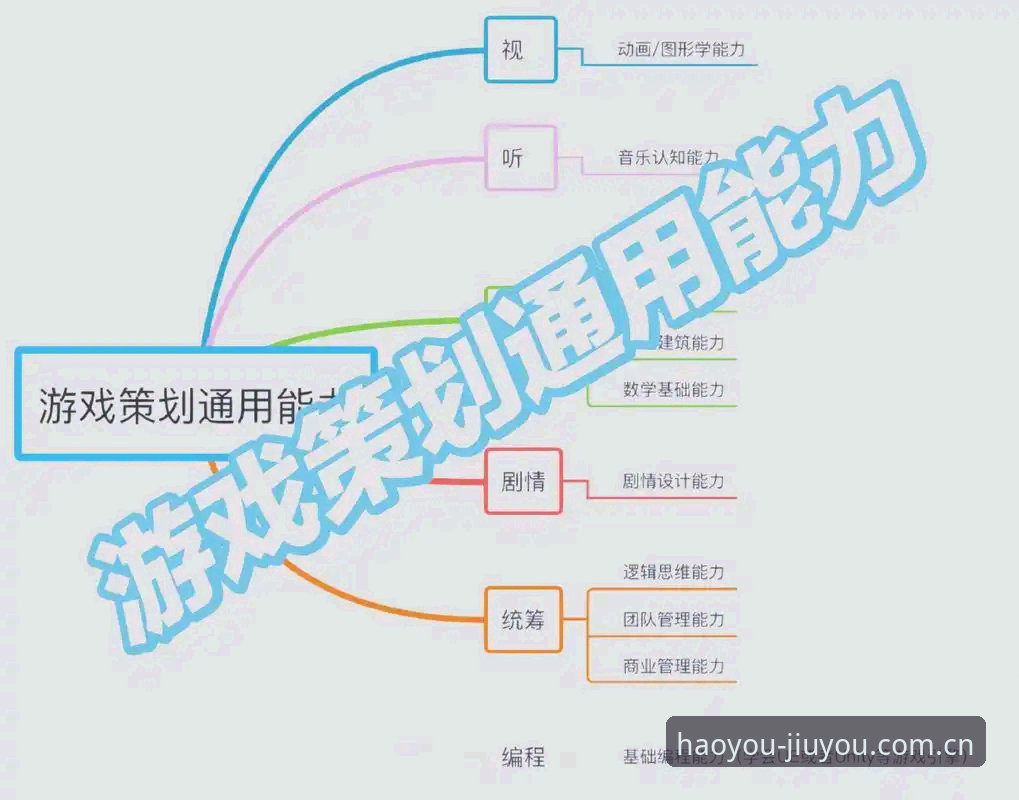 九游游戏推荐 九游游戏推荐体系深度拆解:从数据流到玩家决策的完整路径